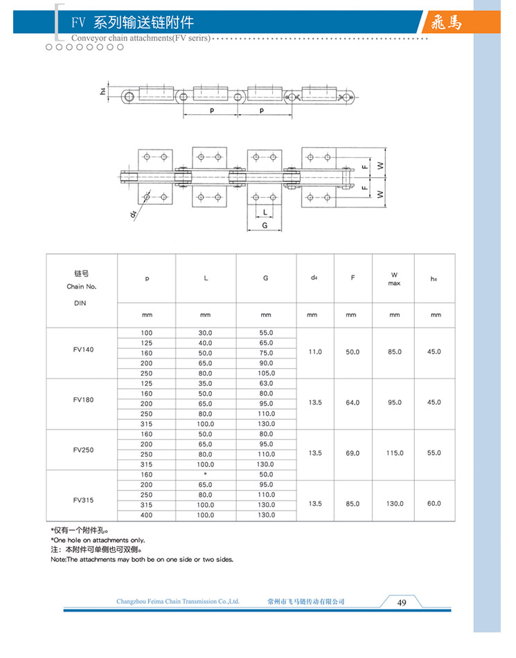 FV系列輸送鏈附件 FV系列輸送鏈附件